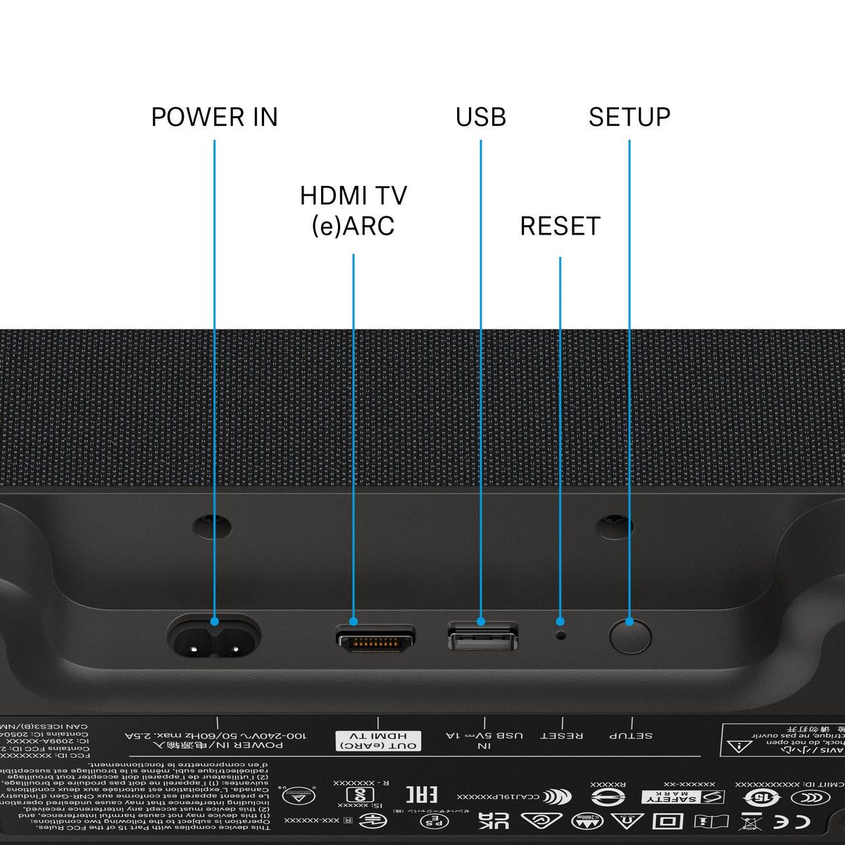 Sennheiser Soundbar Mini